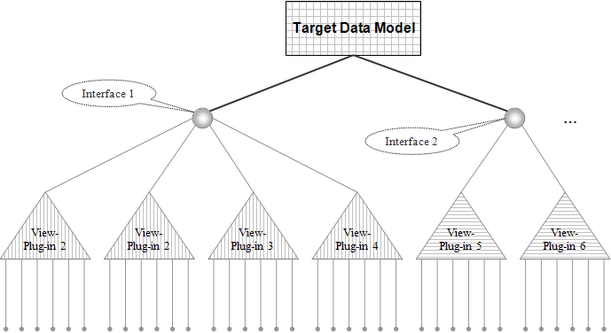 Figure2